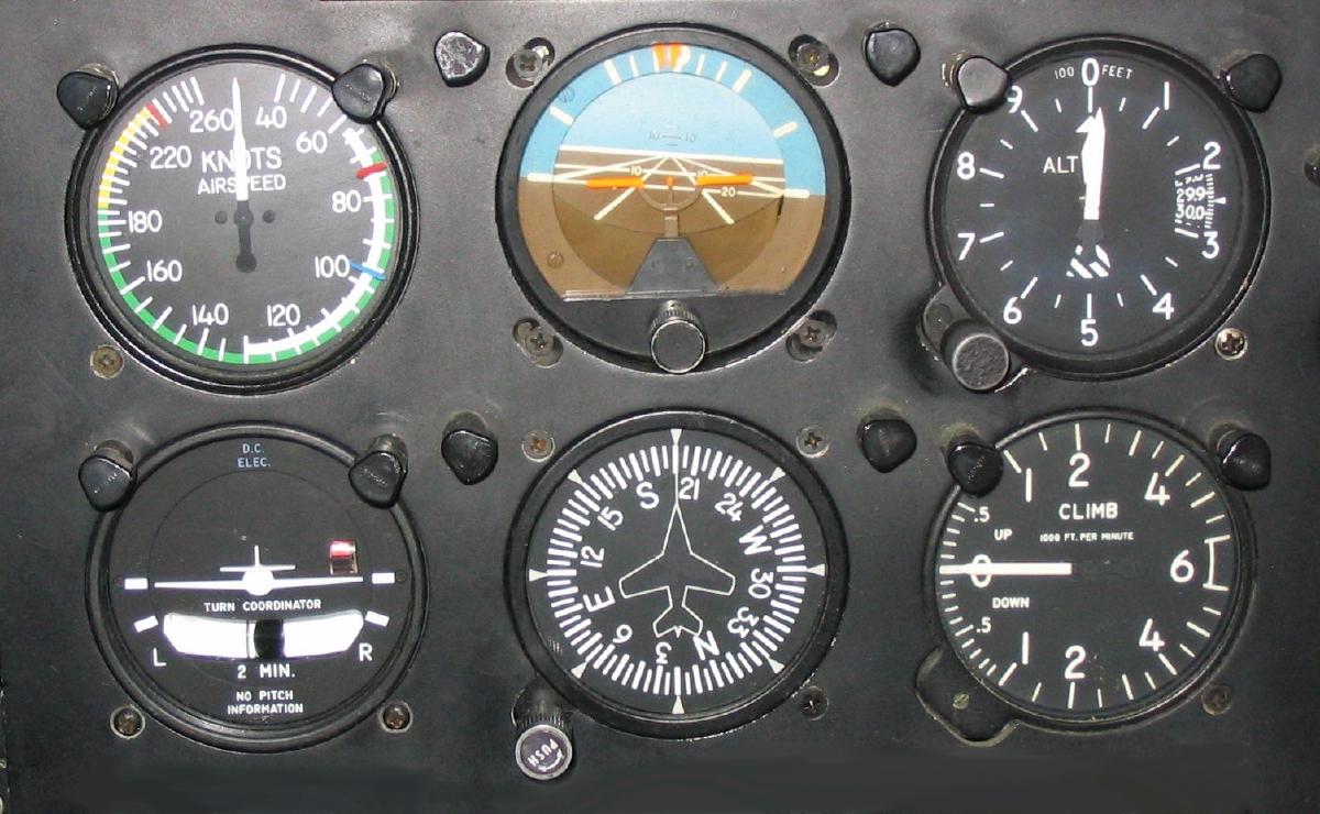 Finding The Lever: Half Your Dashboard Isn't Connected to Anything